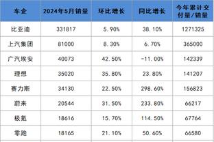 开云体彩app下载官网截图1