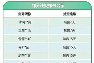 拜仁已德甲11连冠！上次拜仁德甲未夺冠是12年前&多特夺冠药厂第5